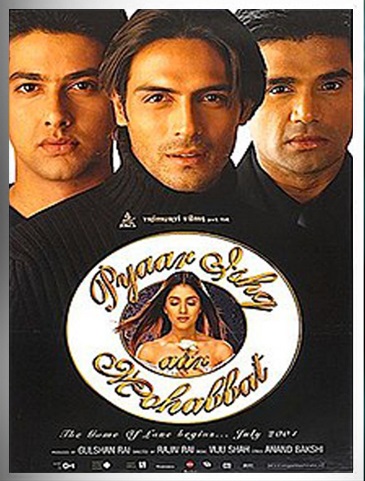 Pyaar Ishq Aur Mohabbat